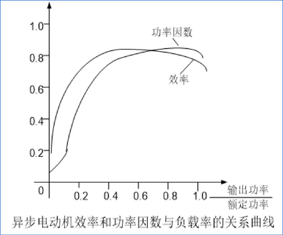 一码